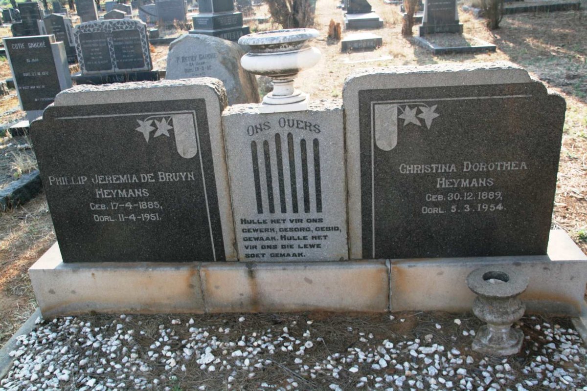 HEYMANS Phillip Jeremia De Bruyn 1885-1951 &amp; Christina Dorothea 1889-1954